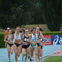 Campionati italiani allievi  - 2 - 2018 - Rieti (480)